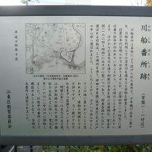 川船番所跡の解説板です。江東区教育委員会による解説板です。