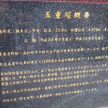 解説はこちらで。