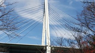 阪神高速湾岸線