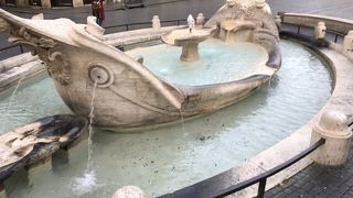 ローマで必見の観光スポット