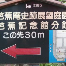 芭蕉稲荷神社の境内に立てられている案内板です。近傍の名所案内