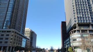 天気のよい日は美しい