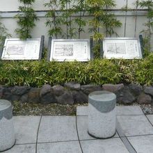 芭蕉翁之像の広場には、芭蕉が訪れた場所のパネルがあります。