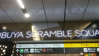 楽しいスポット