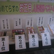 お正月人気商品ベスト５はこちら。