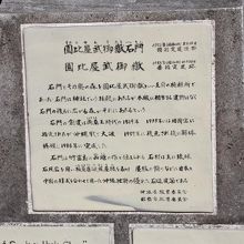 説明のプレートです