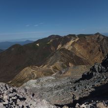 山頂付近からの景観