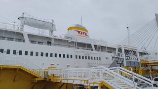 青函連絡船全体が博物館