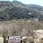 現役の火山