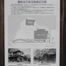 川喜多映画記念館の説明板