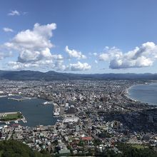 昼間の景色