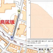 鳥居坂の場所と国土地理院の断面図です。勾配が急な坂です。