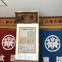 男女別の分かれる入り口