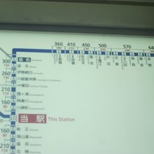 近鉄だと名古屋～四日市は640円かかります