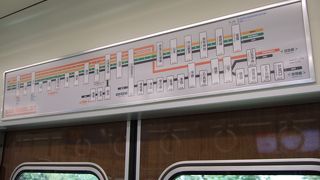 急行で十三まで