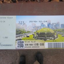 入場料は大人1000Wとなっています