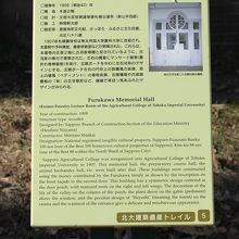 古河記念講堂の説明板