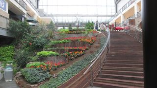 目的がなくても楽しめる施設