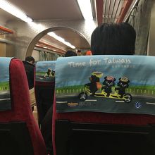 鉄道の車内