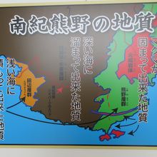 テラスに展示されている南紀熊野の地質図。