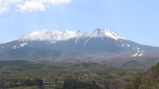 すばらしい展望