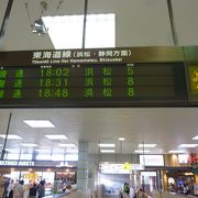 愛知西部の鉄道の要衝