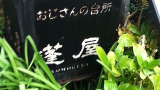 高円寺駅東側の居酒屋さん