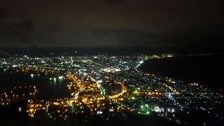 函館のシンボル