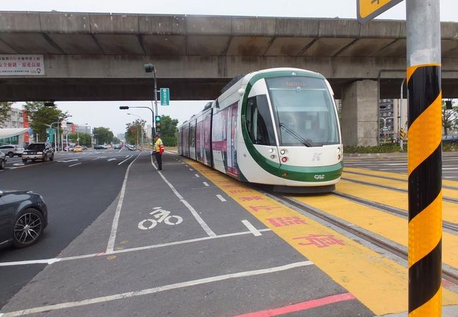 凱旋跳蚤市場の最寄り駅、線路沿いのウォーキングも捨てがたい