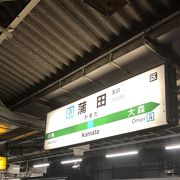 利用しやすい駅