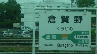 埼玉北部へアクセス