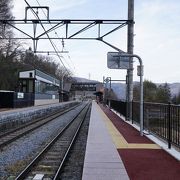 日本車窓3大駅