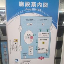 施設案内図の様子