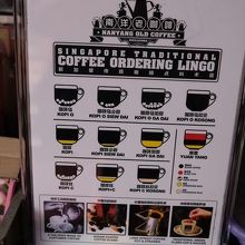 ここで出しているコーヒーの種類。