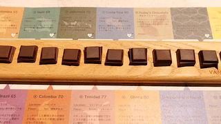 チョコレートの旅