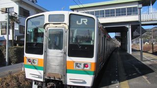 新幹線開業による分断で、高崎-横川は路線名と乖離している感じ