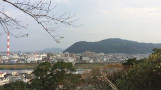 延岡城