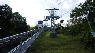 用途に応じて使い分けて