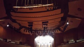 パイプオルガンのコンサート