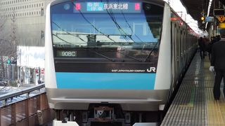 並走路線が多く性質の変わる路線