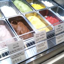 ギンザジュースバー・リニューのジェラート