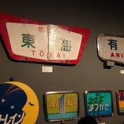 特別展 天空ノ鉄道物語に行きました。