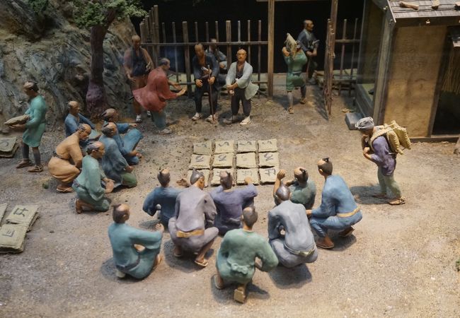 金山資料館ゴールデン佐渡 クチコミ・アクセス・営業時間