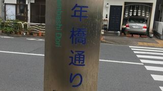 萬年橋を通る道
