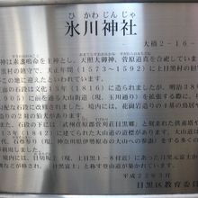 大橋の氷川神社の由来等について、解説している案内板です。