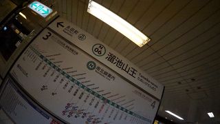 インタコ東京へ