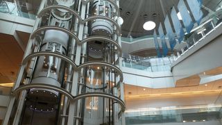 ANAとANA系列会社はこちら・・・・・