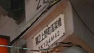 いわゆるアメ横