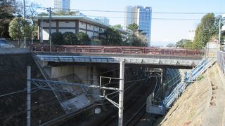 名前だけではありません