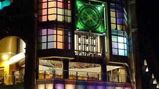 カジュアルショッピングモール